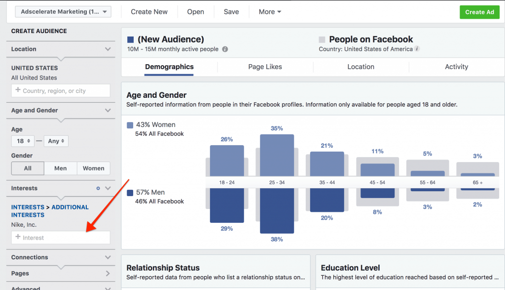 Nike Facebook Audience Insights